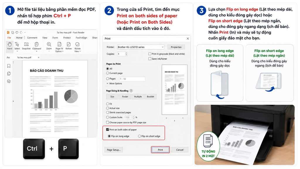 Cách in 2 mặt trong pdf với máy in hỗ trợ Duplex