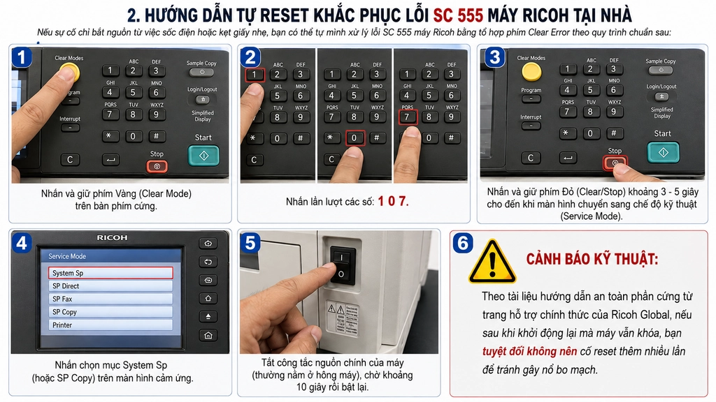 Hướng dẫn sửa lỗi SC 555 máy Ricoh