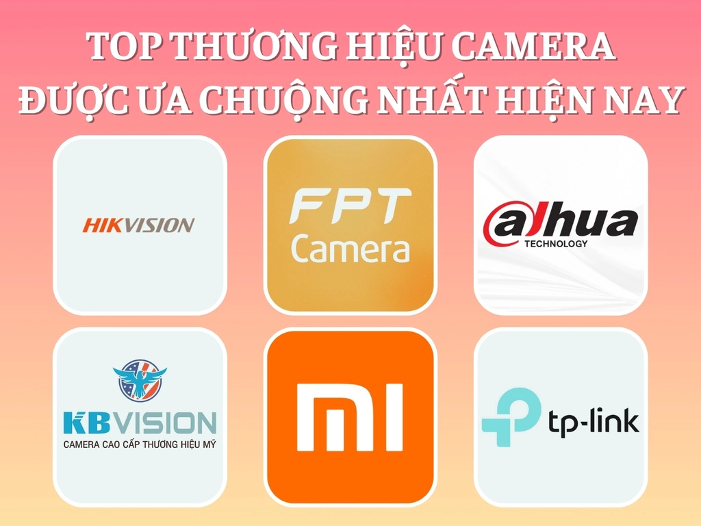 Top thương hiệu camera được ưa chuộng nhất hiện nay