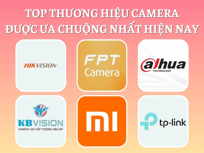 Top thương hiệu camera được ưa chuộng nhất hiện nay